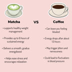 Avaia Purely Matcha (100g)